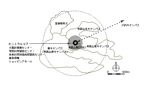 新駅とキャンパス