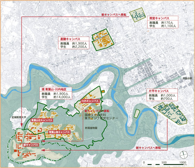 統合移転の概要