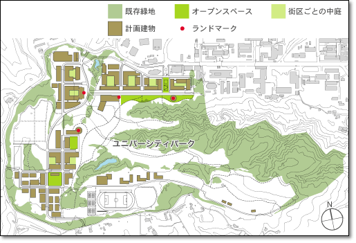 施設配置方針